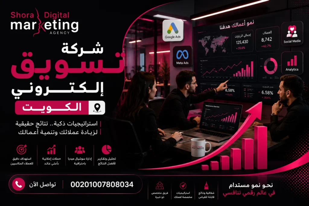 شركة تسويق إلكتروني الكويت