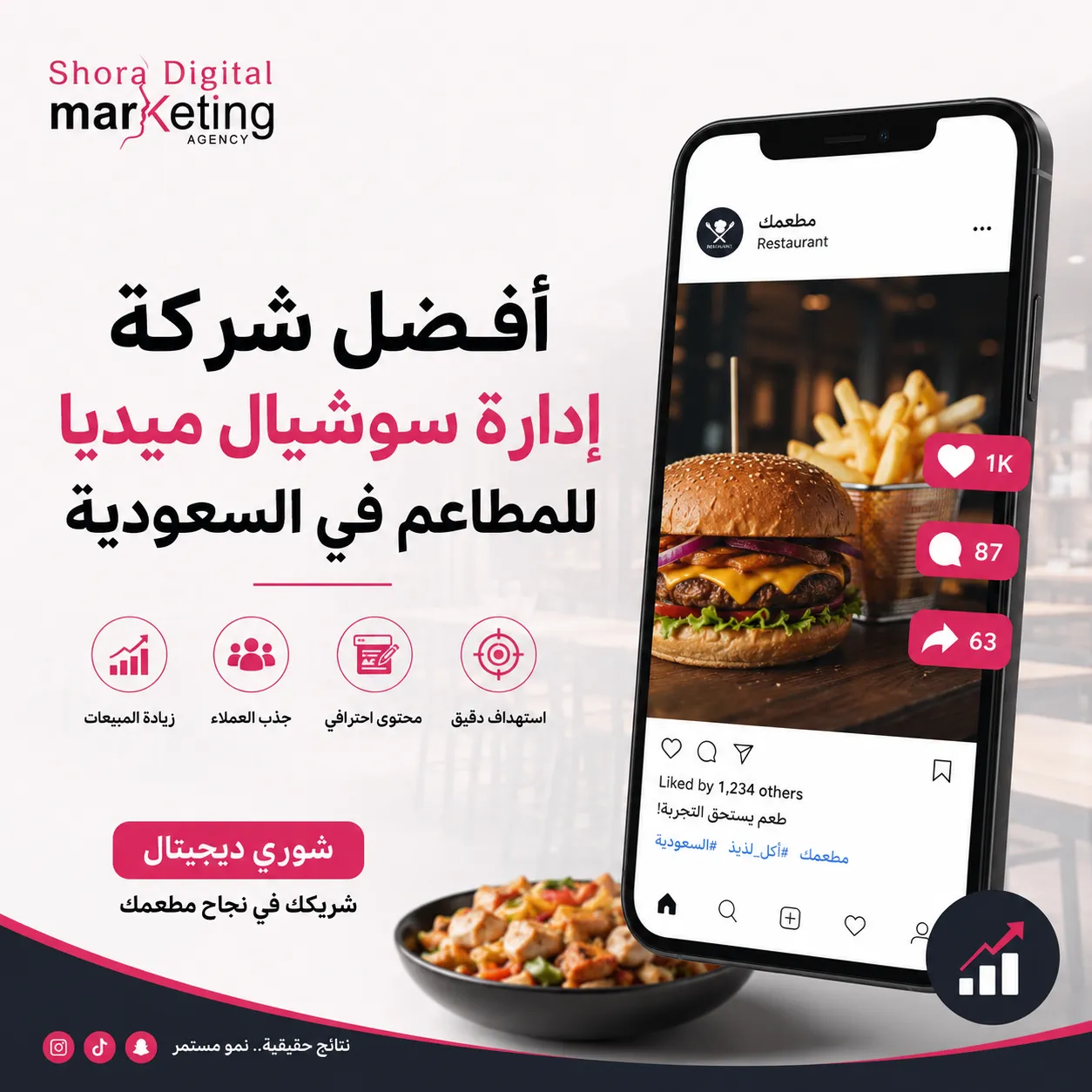 إدارة سوشيال ميديا للمطاعم