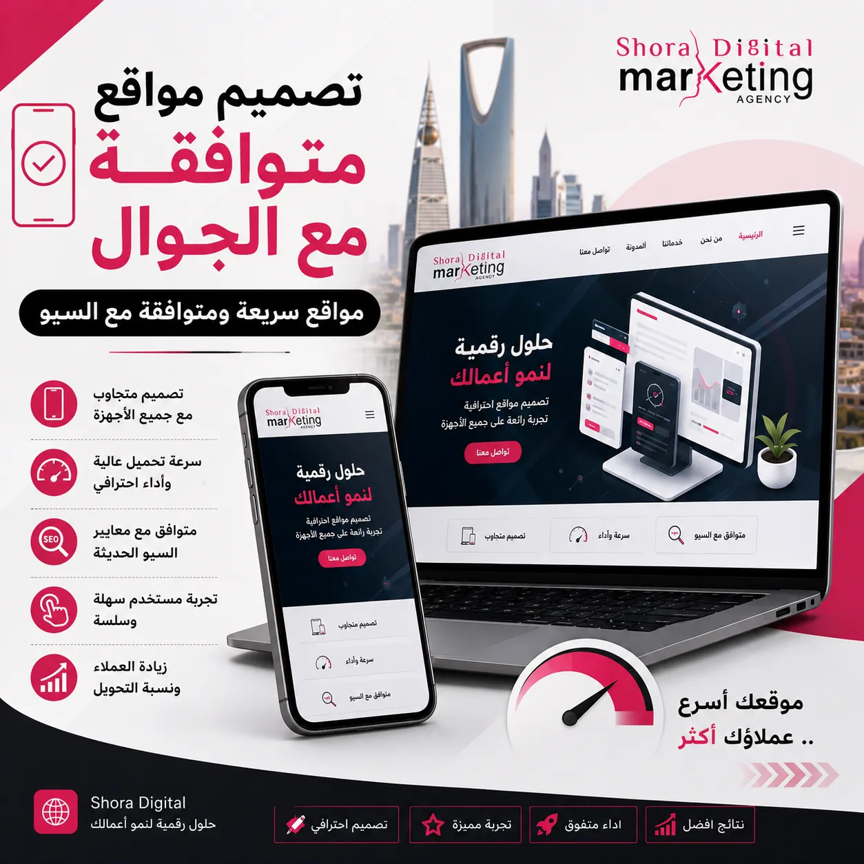 تصميم مواقع متوافقة مع الجوال