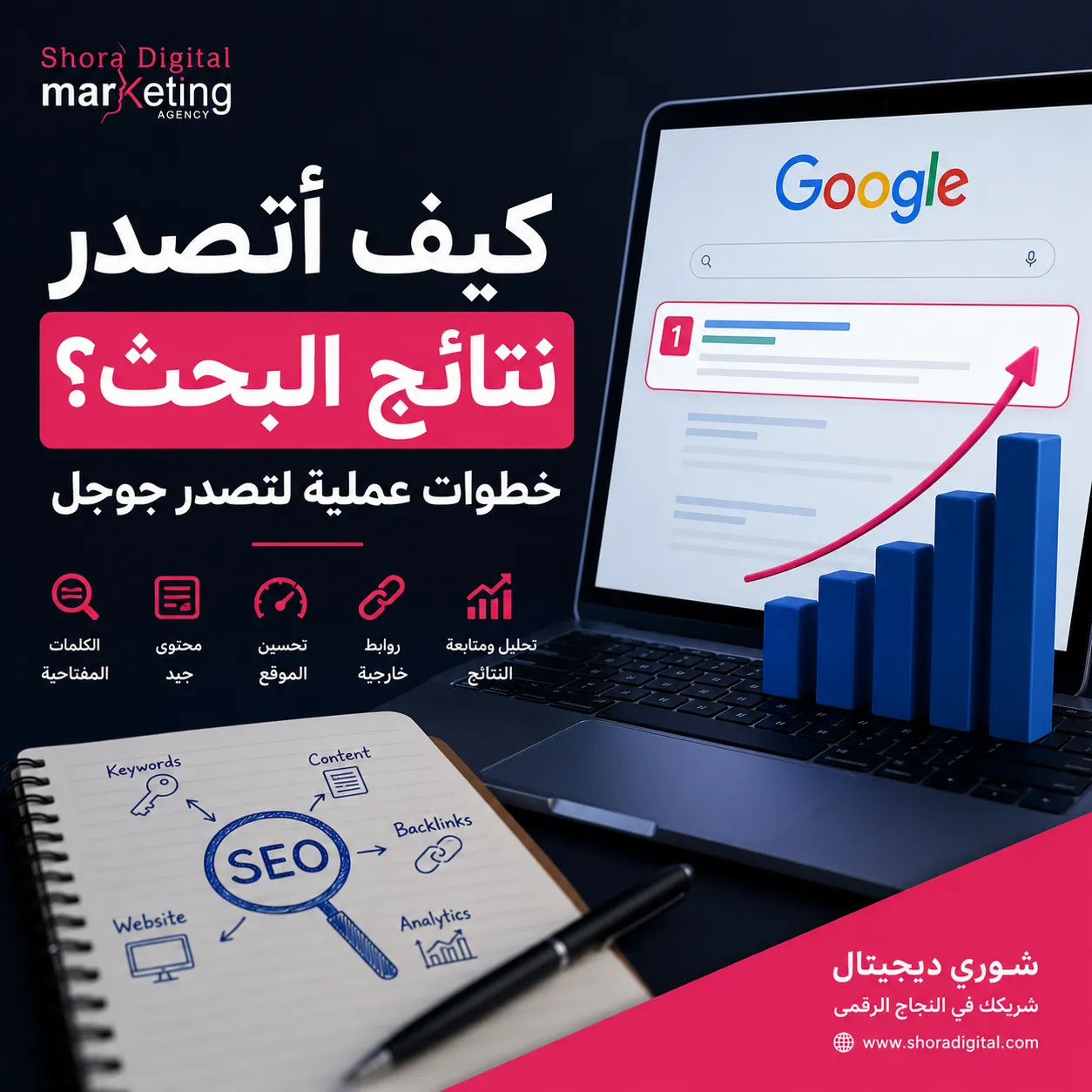 كيف أتصدر نتائج البحث في جوجل من خلال تحسين السيو والمحتوى